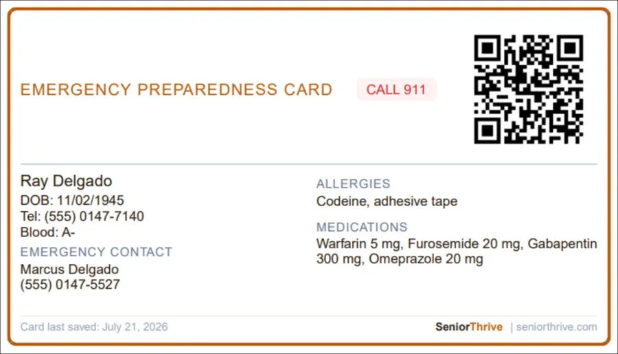 The Emergency Card: medications, allergies, conditions and contacts, printed or carried