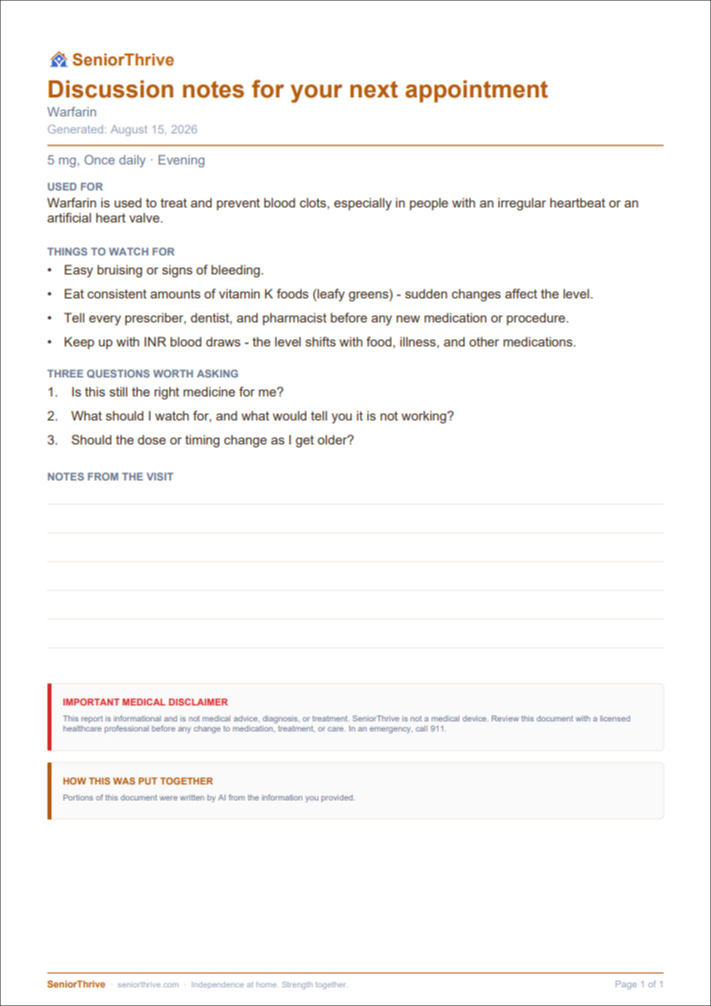 A page of the Medication Discussion Notes sample